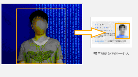 拍照人必須與網(wǎng)站負責(zé)人為同一人 拍照人必須與網(wǎng)站負責(zé)人為同一人