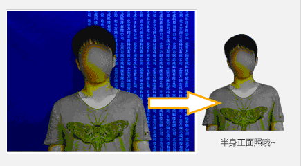 負責(zé)人需站在背景幕布中間位置,只拍上半身即可 負責(zé)人需站在背景幕布中間位置,只拍上半身即可