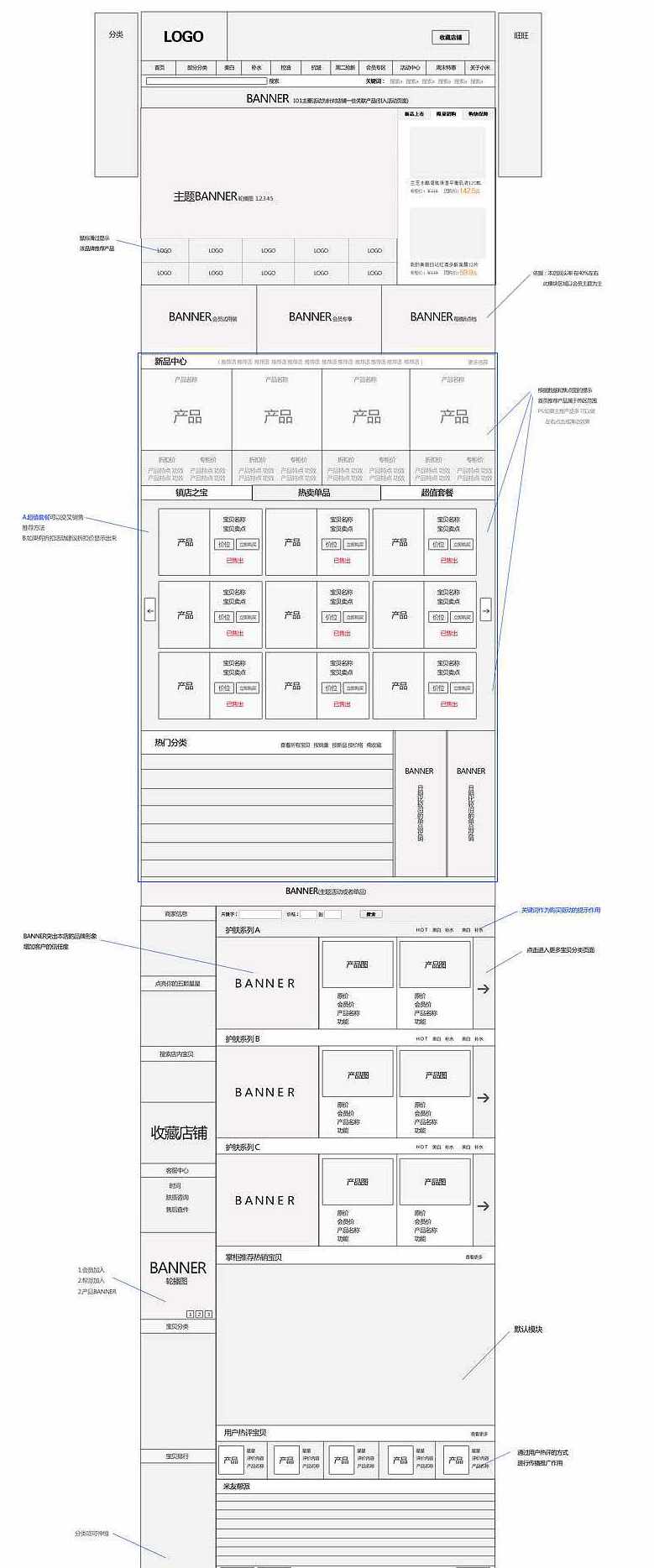 《教育人才網(wǎng)》網(wǎng)站需求分析文檔。 《教育人才網(wǎng)》網(wǎng)站需求分析文檔。