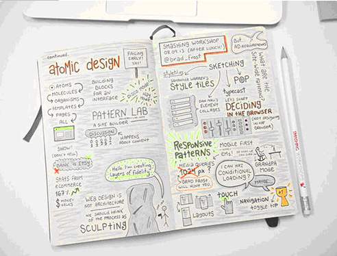 好的網(wǎng)站應(yīng)具有的網(wǎng)站宣傳特性！