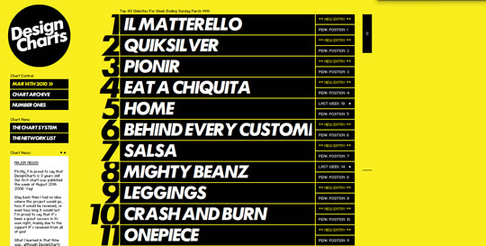 國外黃顏色網(wǎng)站推薦 國外黃顏色網(wǎng)站推薦