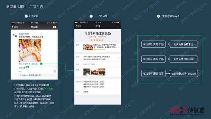 微信廣告中心 LBS 項目 (4).jpg