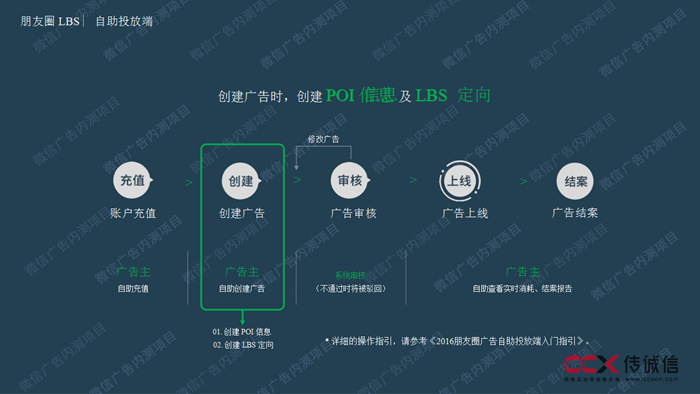 微信廣告中心 LBS 項目 (11).jpg