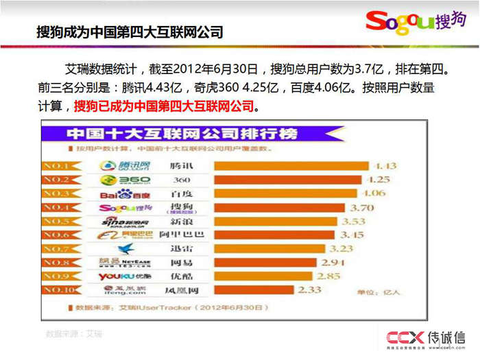 搜狗競價及網盟推廣介紹 (1).jpg
