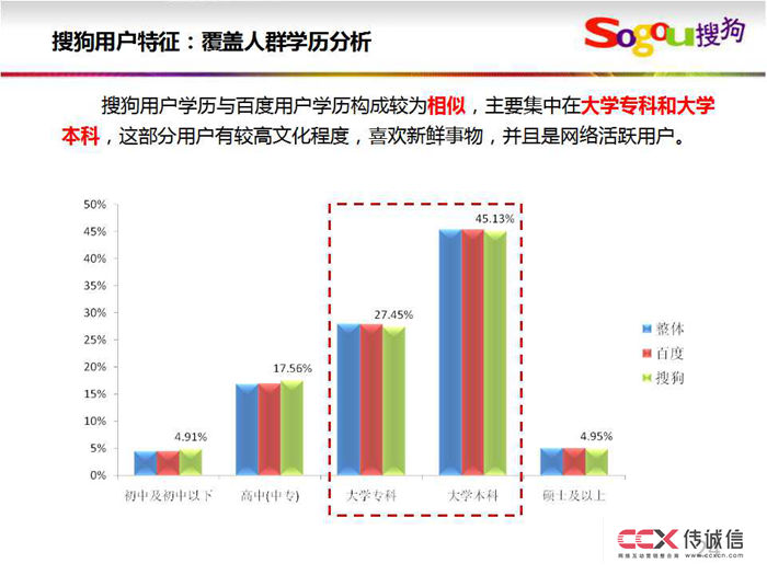 搜狗競價及網盟推廣介紹 (10).jpg