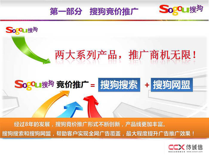 搜狗競價及網盟推廣介紹 (16).jpg