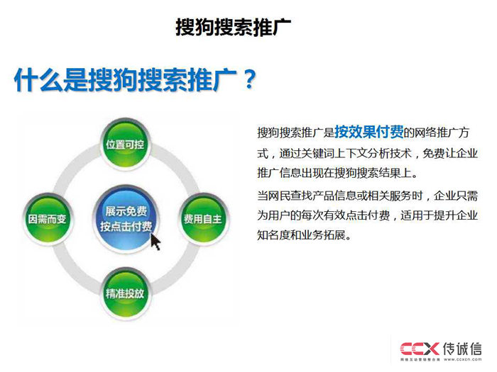 搜狗競價及網盟推廣介紹 (18).jpg