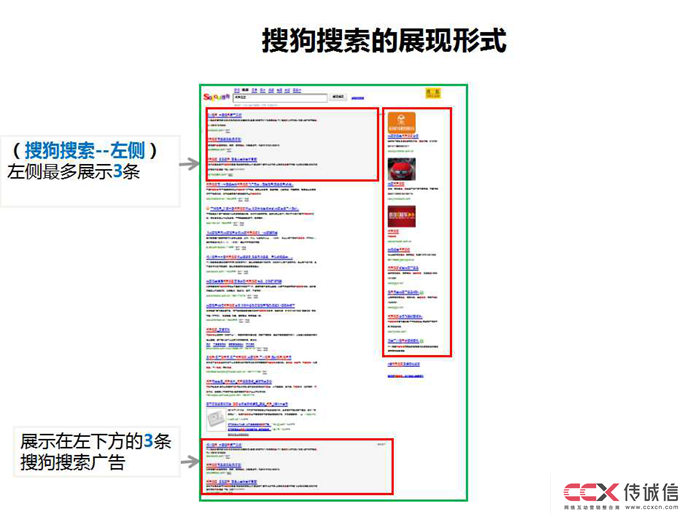 搜狗競價及網盟推廣介紹 (20).jpg