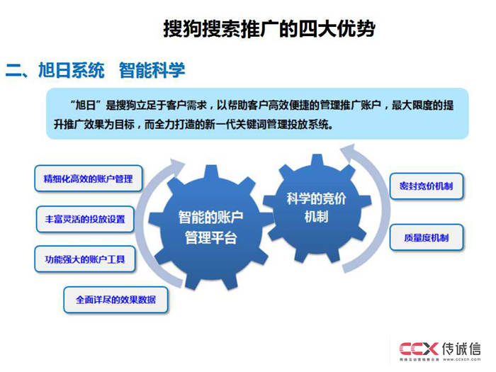 搜狗競價及網盟推廣介紹 (25).jpg