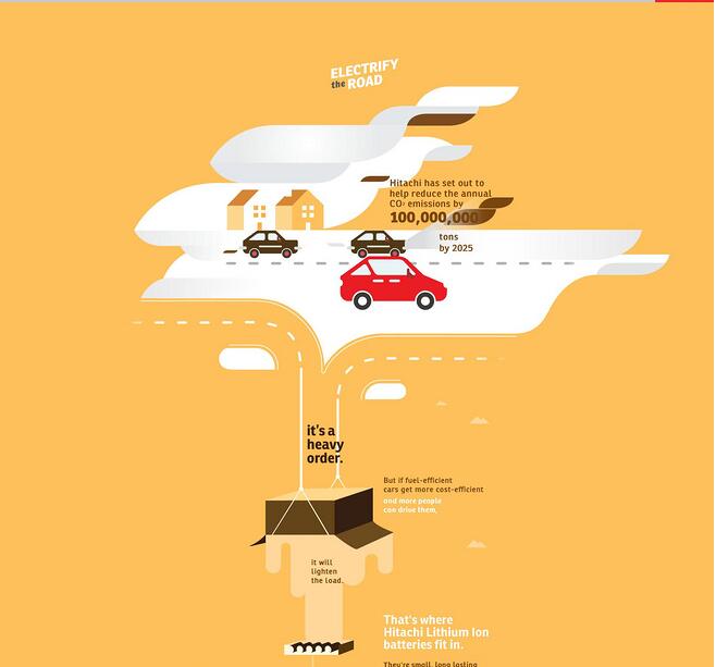 網站靜態發布系統 網站靜態發布系統