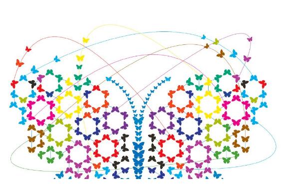 網站著陸頁的重要性! 網站著陸頁的重要性!