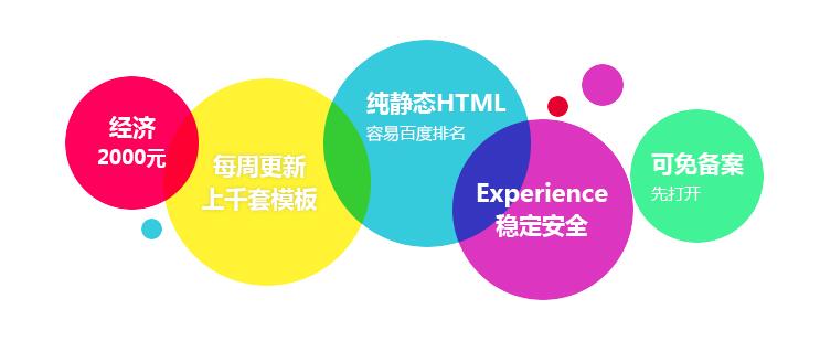 傳誠信模板建站 傳誠信模板建站