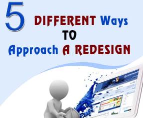 重新設(shè)計(jì)一個(gè)網(wǎng)站很麻煩嗎