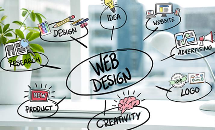 網站建設 網站建設