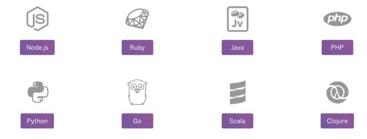 網站建設 網站建設