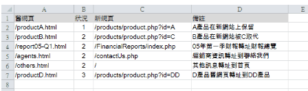 網(wǎng)站建設(shè) 網(wǎng)站建設(shè)