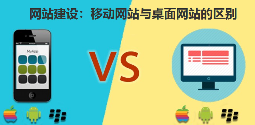 網站建設 網站建設