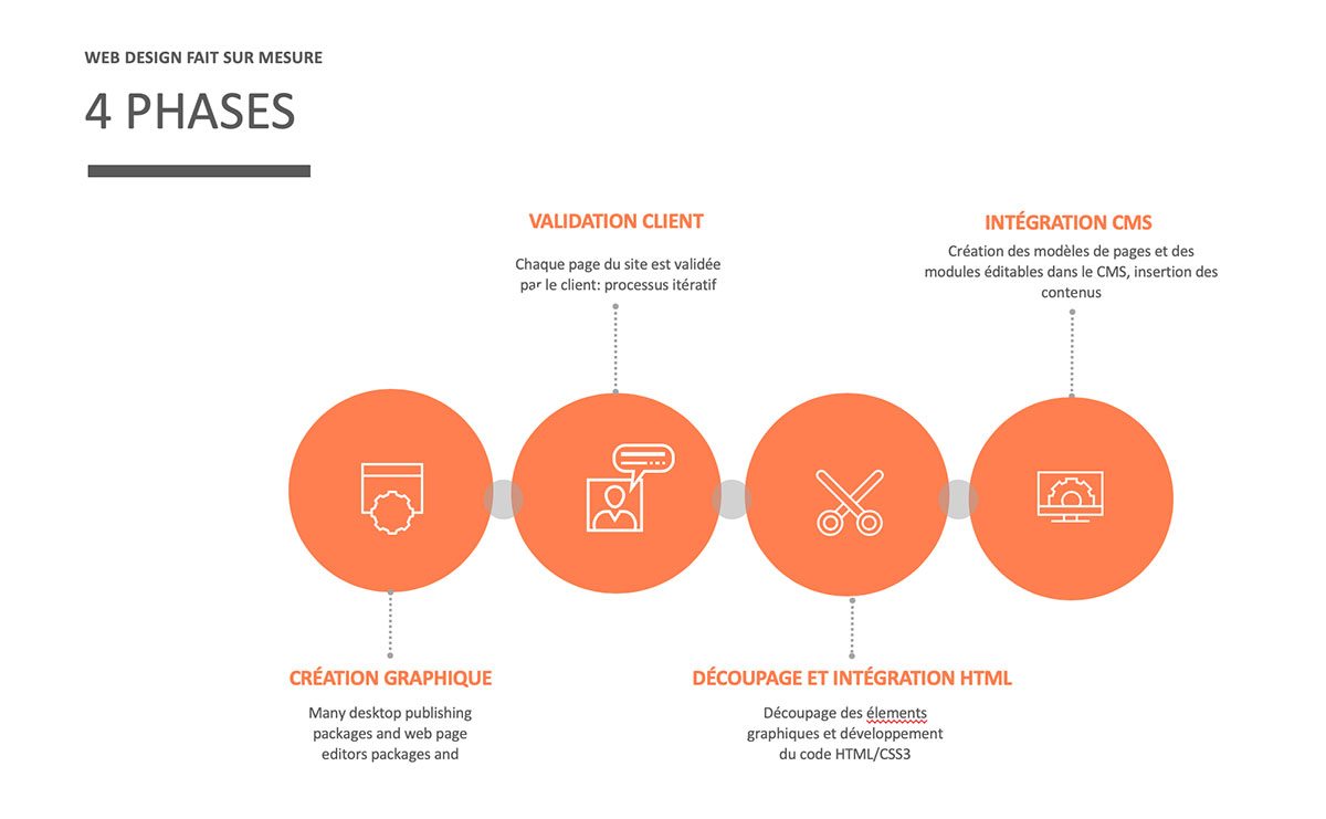 web-design-fait-sur-mesure.jpg web-design-fait-sur-mesure.jpg