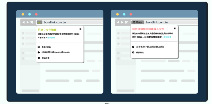 HTTP/HTTPS是什么 HTTP/HTTPS是什么