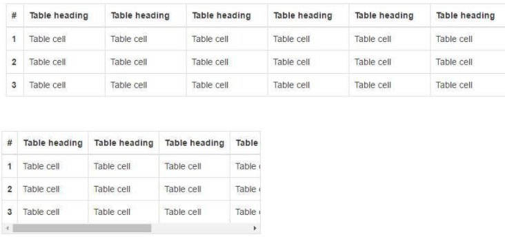 自適應(yīng)建站 自適應(yīng)建站