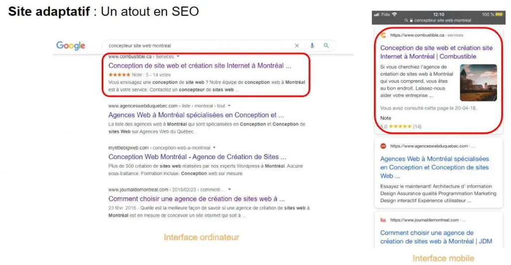 什么是適應(yīng)性網(wǎng)站?如何定義。 什么是適應(yīng)性網(wǎng)站?如何定義。
