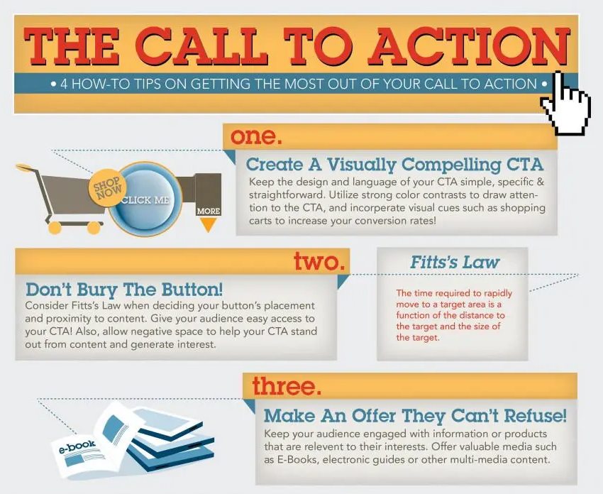 網(wǎng)站創(chuàng)建轉(zhuǎn)換著陸頁的技巧。 網(wǎng)站創(chuàng)建轉(zhuǎn)換著陸頁的技巧。