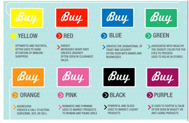 網(wǎng)站創(chuàng)建轉(zhuǎn)換著陸頁的技巧。 網(wǎng)站創(chuàng)建轉(zhuǎn)換著陸頁的技巧。