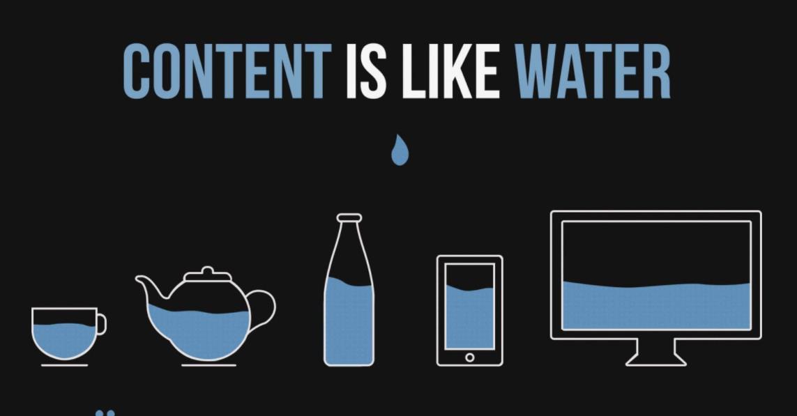 什么是響應式網頁設計? 什么是響應式網頁設計?